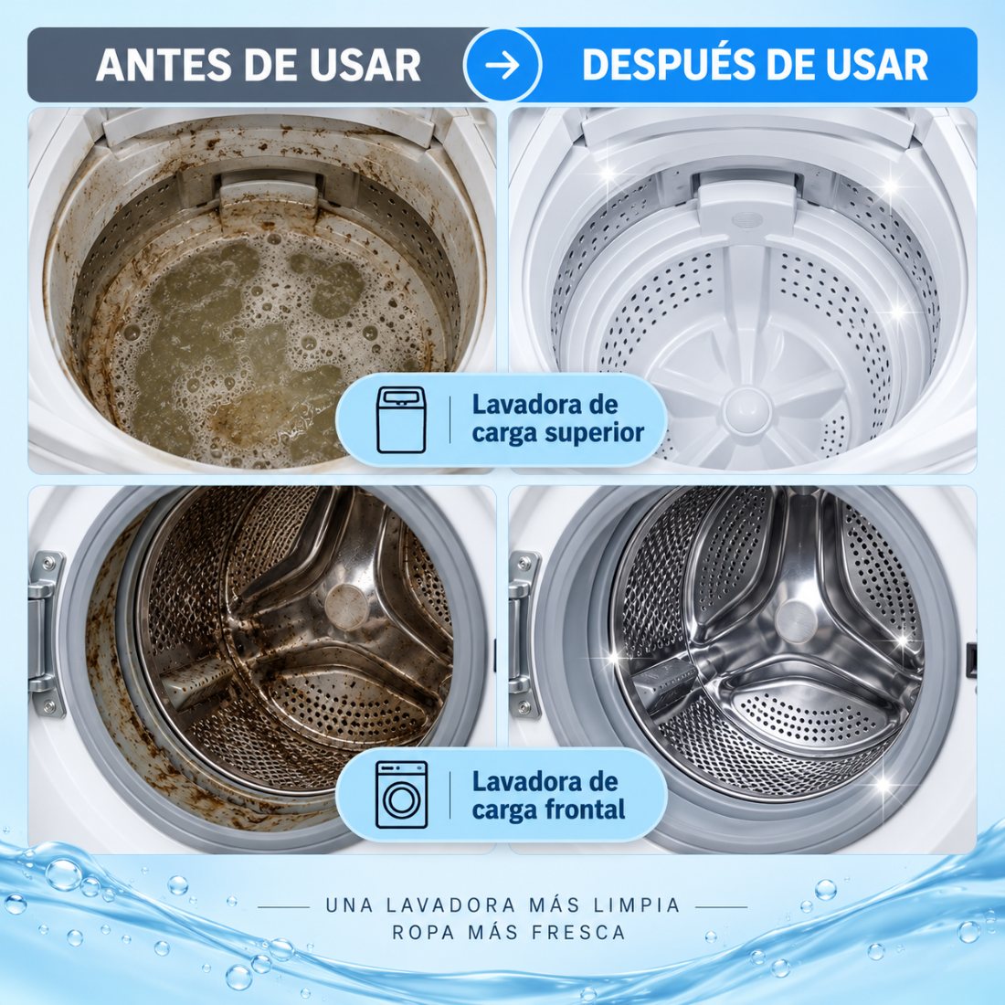 Antes y después en lavadora de carga superior y de carga frontal