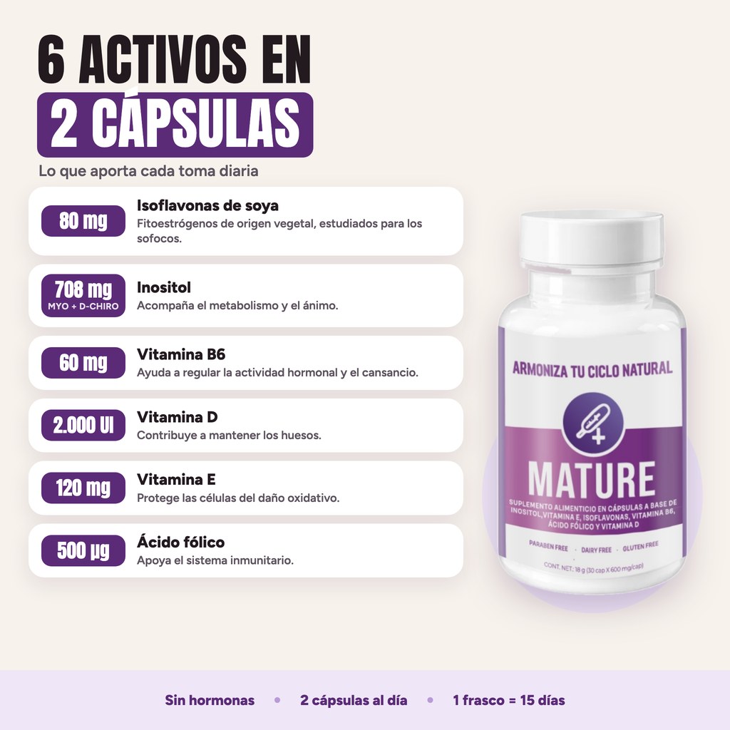 6 activos en 2 cápsulas: isoflavonas de soya, inositol, vitaminas B6, D, E y ácido fólico
